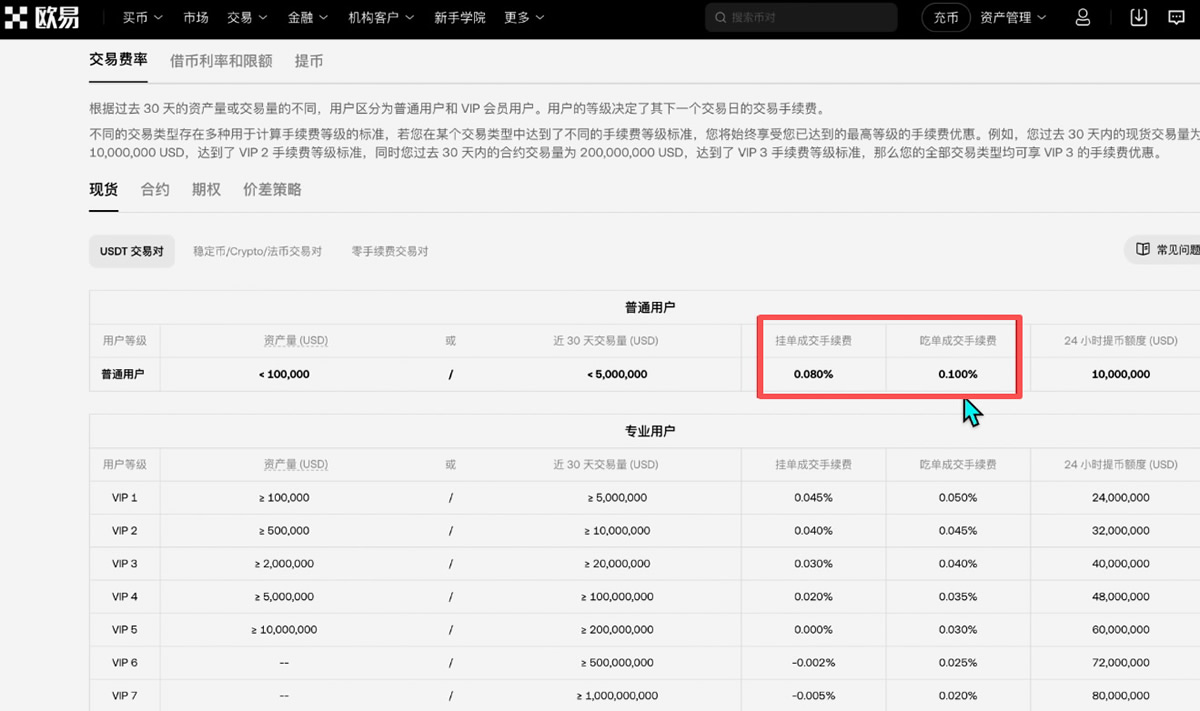 欧易和币安哪个更好？从资金安全、界面操作、功能和交易费综合对比分析 — 相关配图9