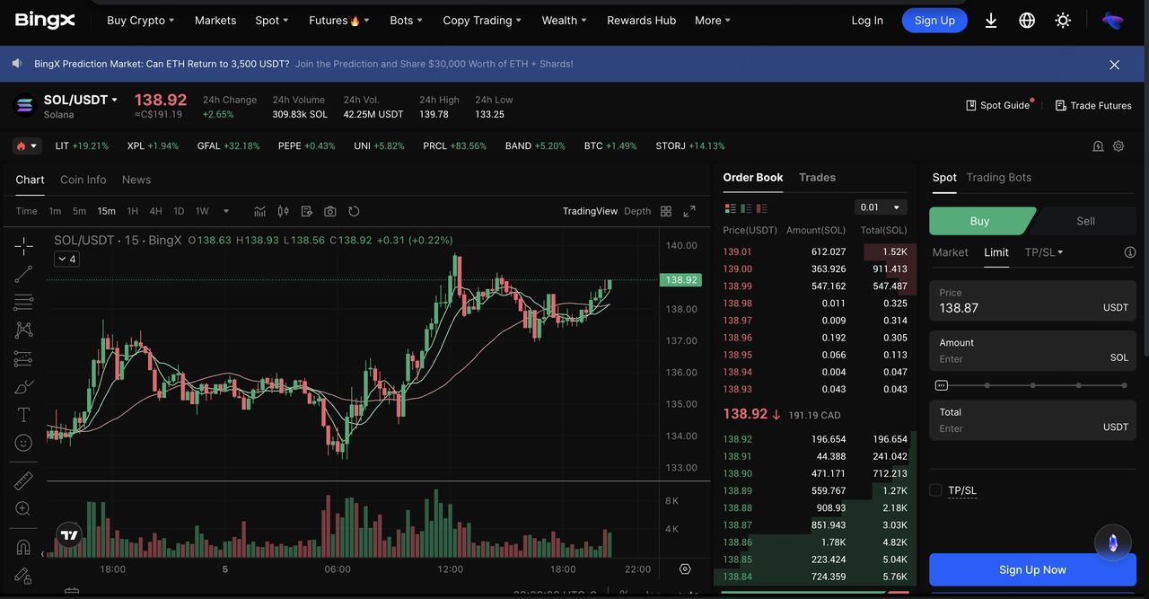 Dex Screener 是什么？如何在加密货币交易中使用它？(202 — 相关配图5