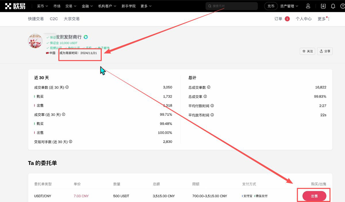 卖出比特币提现_图6