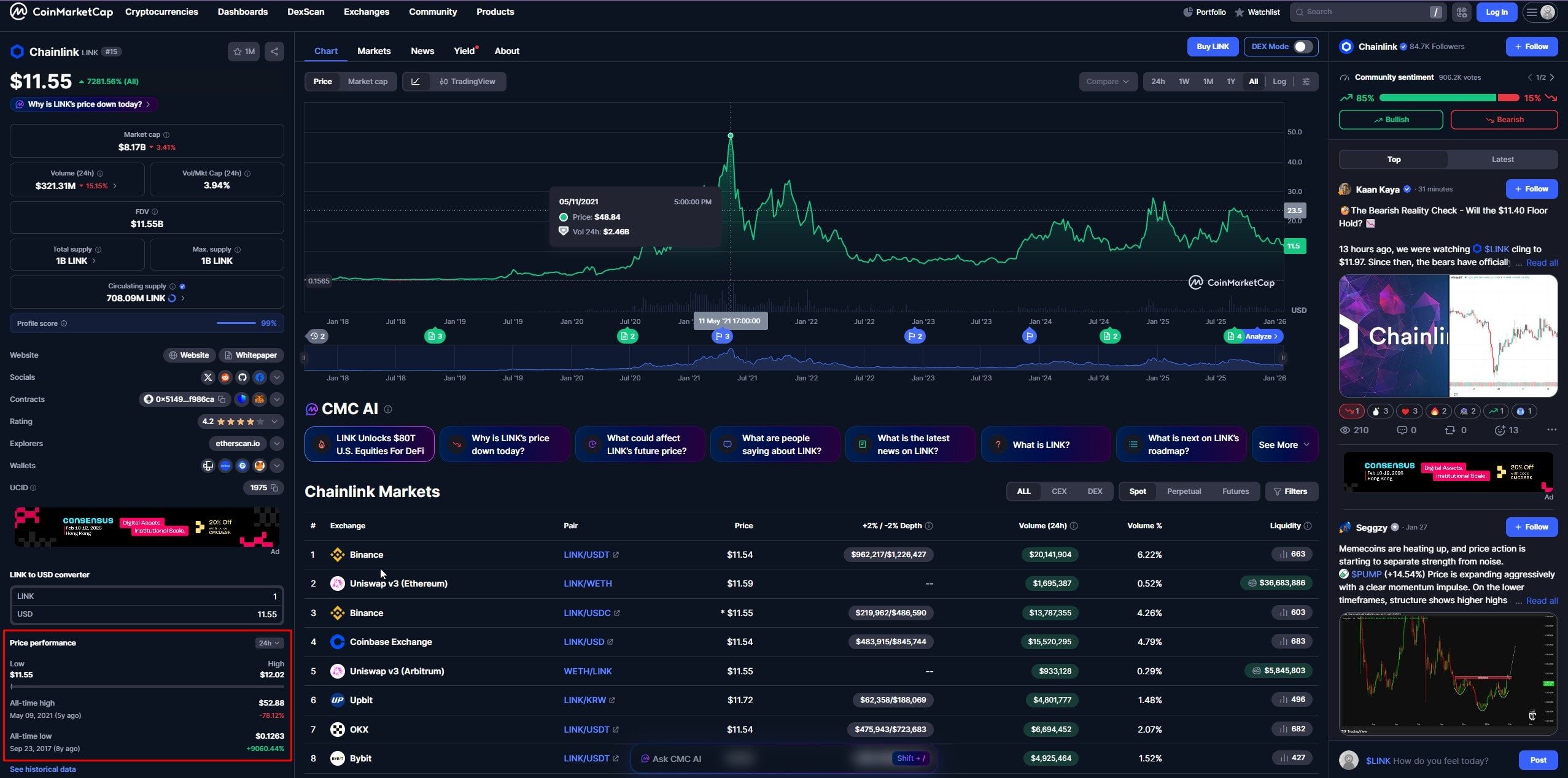 Chainlink (LINK)币价格预测：LINK价格历史及2026 — 相关配图2