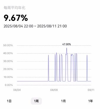 币圈交易所排名前十 附中国官网正确地址+下载使用教学 — 相关配图106
