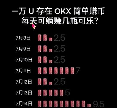 币圈交易所排名前十 附中国官网正确地址+下载使用教学 — 相关配图107