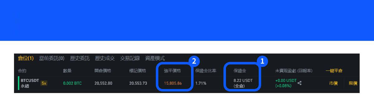 永续合约是什么？什么是永续合约交易？如何交易？ — 相关配图11