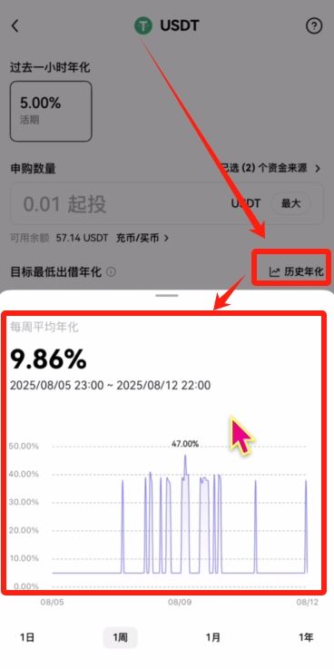 币圈交易所排名前十 附中国官网正确地址+下载使用教学 — 相关配图117