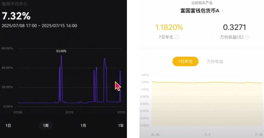 币圈交易所排名前十 附中国官网正确地址+下载使用教学 — 相关配图119