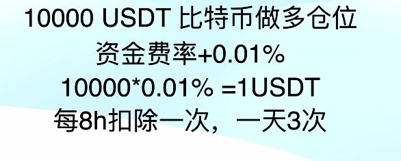 币圈交易所排名前十 附中国官网正确地址+下载使用教学 — 相关配图137
