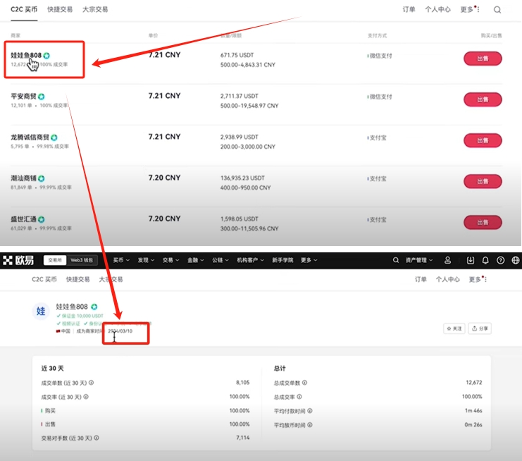 欧易OKX注册下载使用全攻略：买USDT、比特币及提现人民币教程 — 相关配图33
