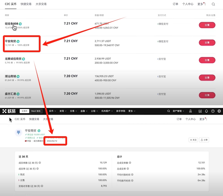 欧易OKX注册下载使用全攻略：买USDT、比特币及提现人民币教程 — 相关配图34