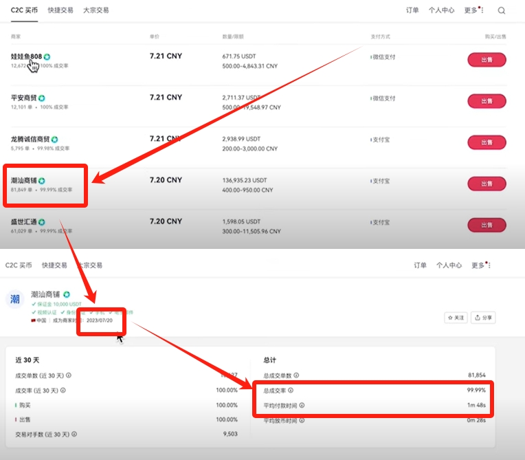 欧易OKX注册下载使用全攻略：买USDT、比特币及提现人民币教程 — 相关配图35