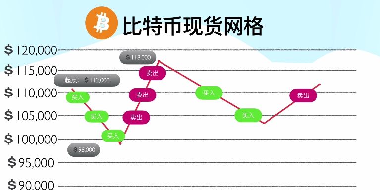 币圈交易所排名前十 附中国官网正确地址+下载使用教学 — 相关配图143