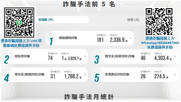 f_29192682_1 Biget,Biget是真的嗎,Biget是不是詐騙,Biget是詐騙嗎,Biget是詐騙,Biget是詐騙平台,保證金,滯納金,解凍金,服務費,稅金,被Biget詐騙了怎麼辦,Biget是假冒投資平台,無法出金,資金凍結,投資理財維權, 