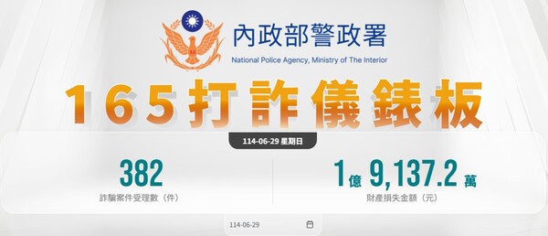 f_28917032_1 【血淚史】XADRO是虛假理財陷阱如何討回血汗錢❗