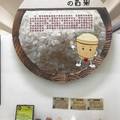 台灣味噌釀造文化館