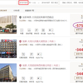中國十一旅館漲價
