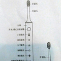 電動牙刷