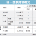 稅務法務