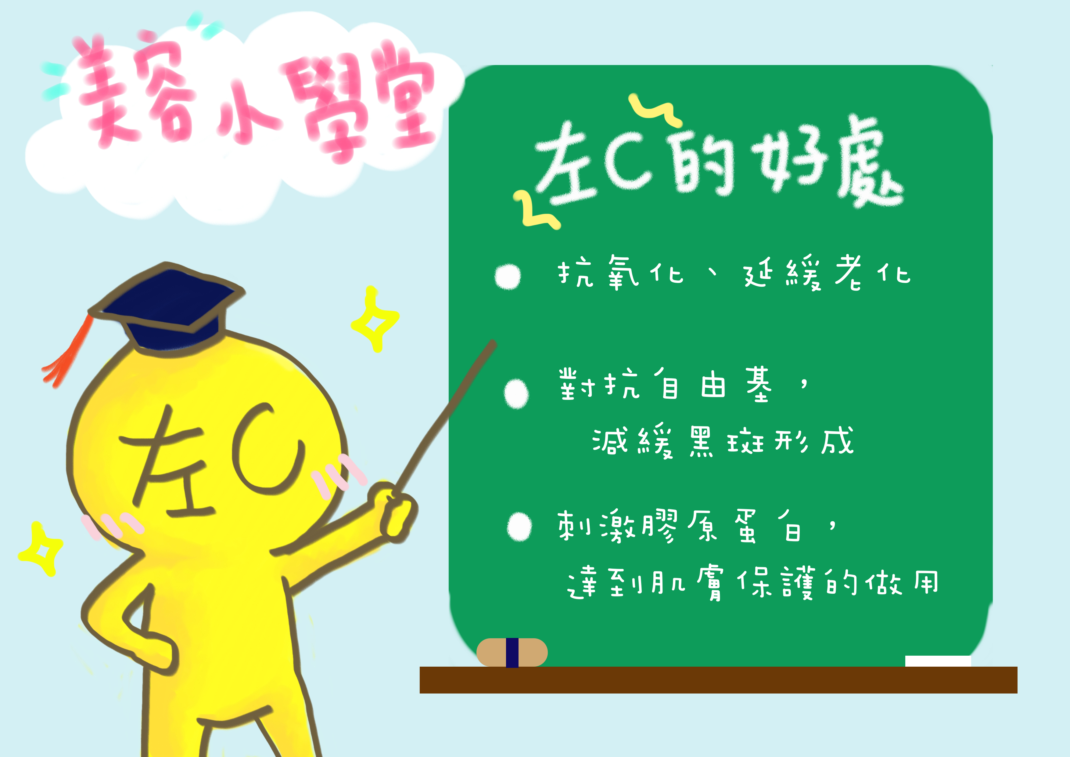 玉蒂生技  左C小學堂