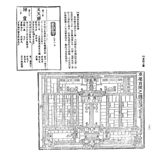 206寶祐四年登科錄