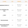 Go Gfan: 中國大陸的手機APP市場 - 我的Android APPs 在中國大陸的推廣 - 7/2/2012