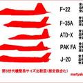 USA F-35, F-22, J-20, T-50 005