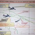 俄公布監控資料,MH17因烏戰機幹擾偏離航線 01