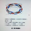 臺灣之光～世界科技創新之最～永動機之環狀導磁體組
