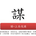 不分類