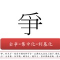 不分類