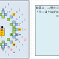 二運戌山丁龍