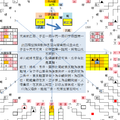 虧壬乾亥五吉並臨