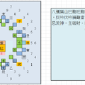 地學鐵骨祕