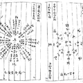 地學鐵骨祕