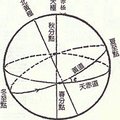 【雲南】雲龍天然太極圖