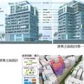 六張犁派出所及警察宿舍台北市公辦都市更新案