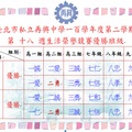 100-2高二勇資料