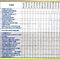 〈暑輔-01幸福Fun暑假〉04-25單元綱要〈8〉