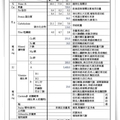 〈豌豆-07印記遺傳碼〉04營養成份