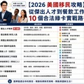 【2026 美國移民攻略】從傑出人才到餐飲工作：10 個合法綠卡實戰路徑