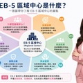 EB-5 區域中心是什麼？為什麼台灣家庭聊到移民，最後都會聊到它？