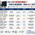EB-3 有什麼樣的職缺 ? │ 條條大路通美國：揭秘 2026 年 EB-3 熱門移民職缺