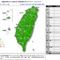 資料更新時間為2015/1/1 5:40 AM，本週為【2015/53】週，本月為【2015/1】月。