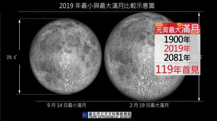 2019元宵節 最大滿月 2019元宵節 最大滿月