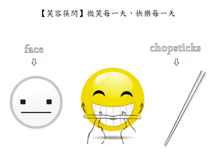 笑容筷閃-用筷子練習標準笑容