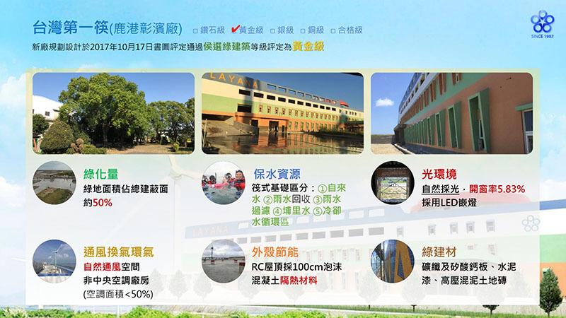 台灣第一間餐具綠建築工廠