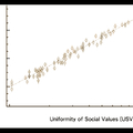 【 修改自哈柏常數圖示，圖片來源：http://jila.colorado.edu/~ajsh/astr3740_14/sn/0503159_fig1.gif 】