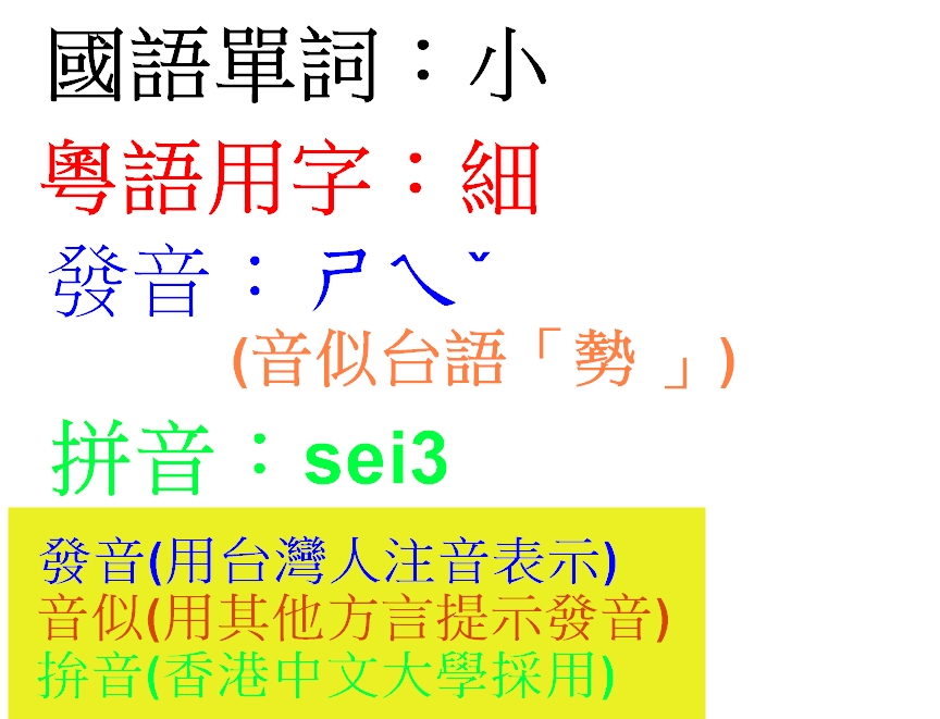 粵語單詞教學:小 - 林岳昇粵語-用注音/諧音學粵語 - udn部落格