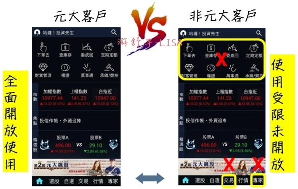 元大 投資先生app 六強主推功能詳細介紹 游舒宇 Lisa Udn部落格
