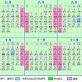 2013中華民國102年政府行政機關辦公日曆表--下半年