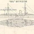 中華民國潛艦
