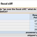 FiscalCliff